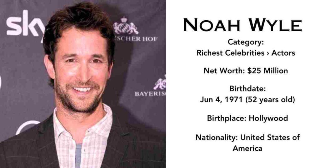 Noah Wyle Net Worth